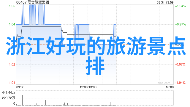 一代高手一多才子多肉植物与众车技的师徒奇缘