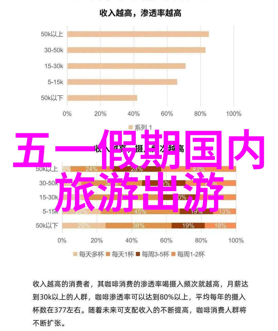 游记800字初三作文-青春足迹我在海边的800字旅行日记