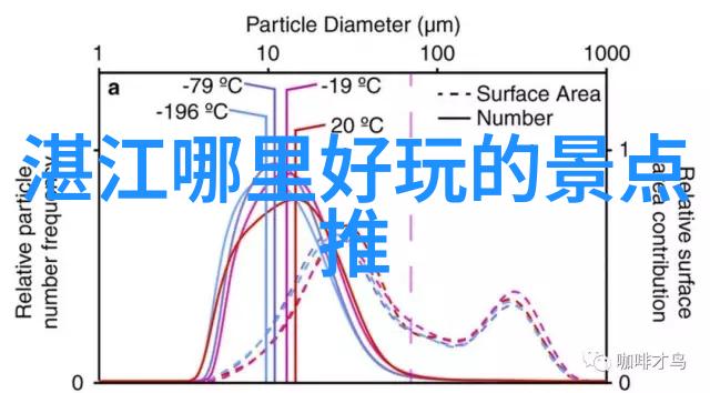 川藏骑行十大自行车挑战高原的铁骨