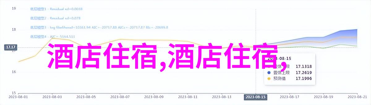 大堡礁之谜你知道这些岛屿背后的故事吗