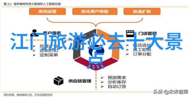 神农架探秘深入神农架森林发现野生动植物的奇迹与奥秘