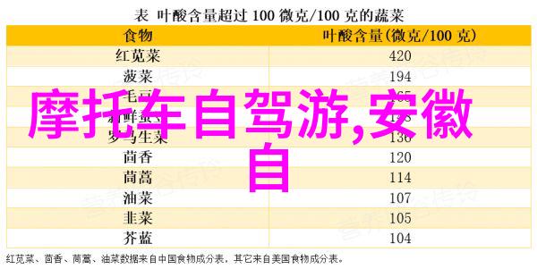 丽江古城外面住宿推荐我在网上找到的那些好房子你得试试看