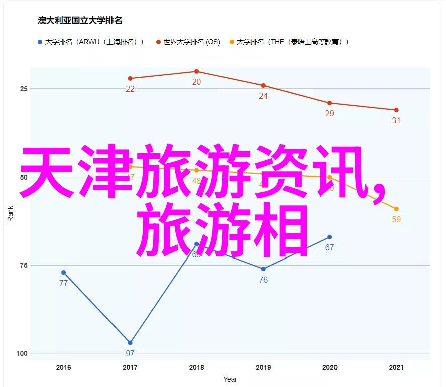 探秘世界十大旅游热点背后的故事和未知之谜