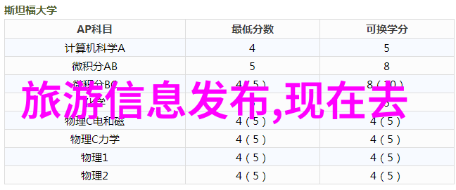 欢笑不停的区域活动大挑战100个让人乐开花的趣味名称