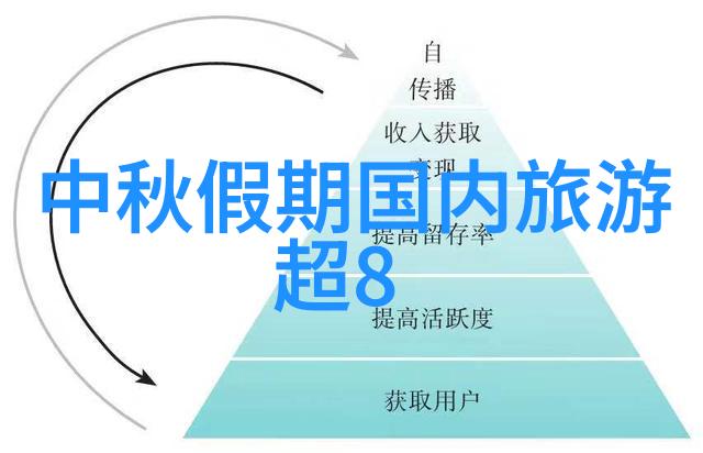 探索中国奇迹沿着古运河的历史足迹行走