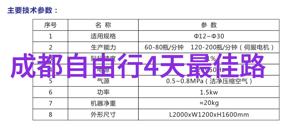 穿越时空的足迹南疆之旅