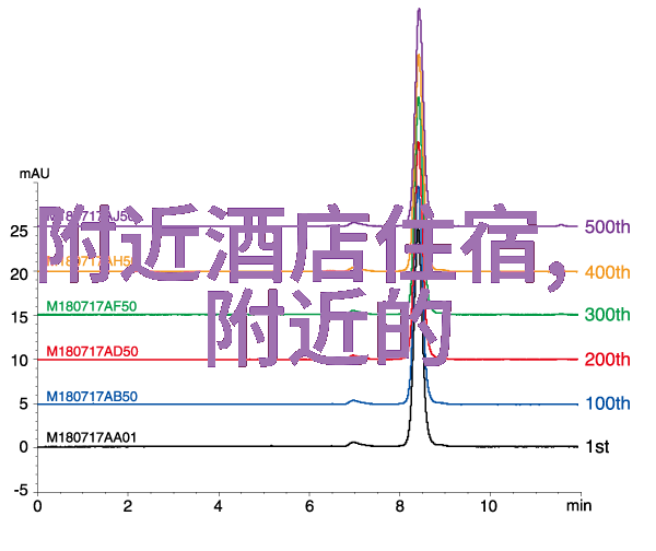 骑行驿站风景下的休憩与供给之所