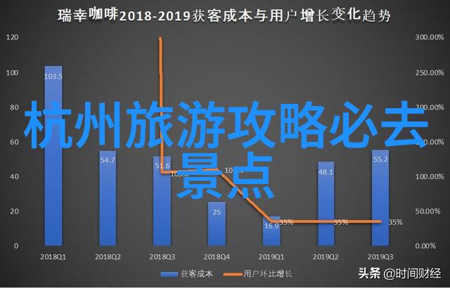 未来展览馆预见未来100平米儿童游乐场将会怎样发展变化