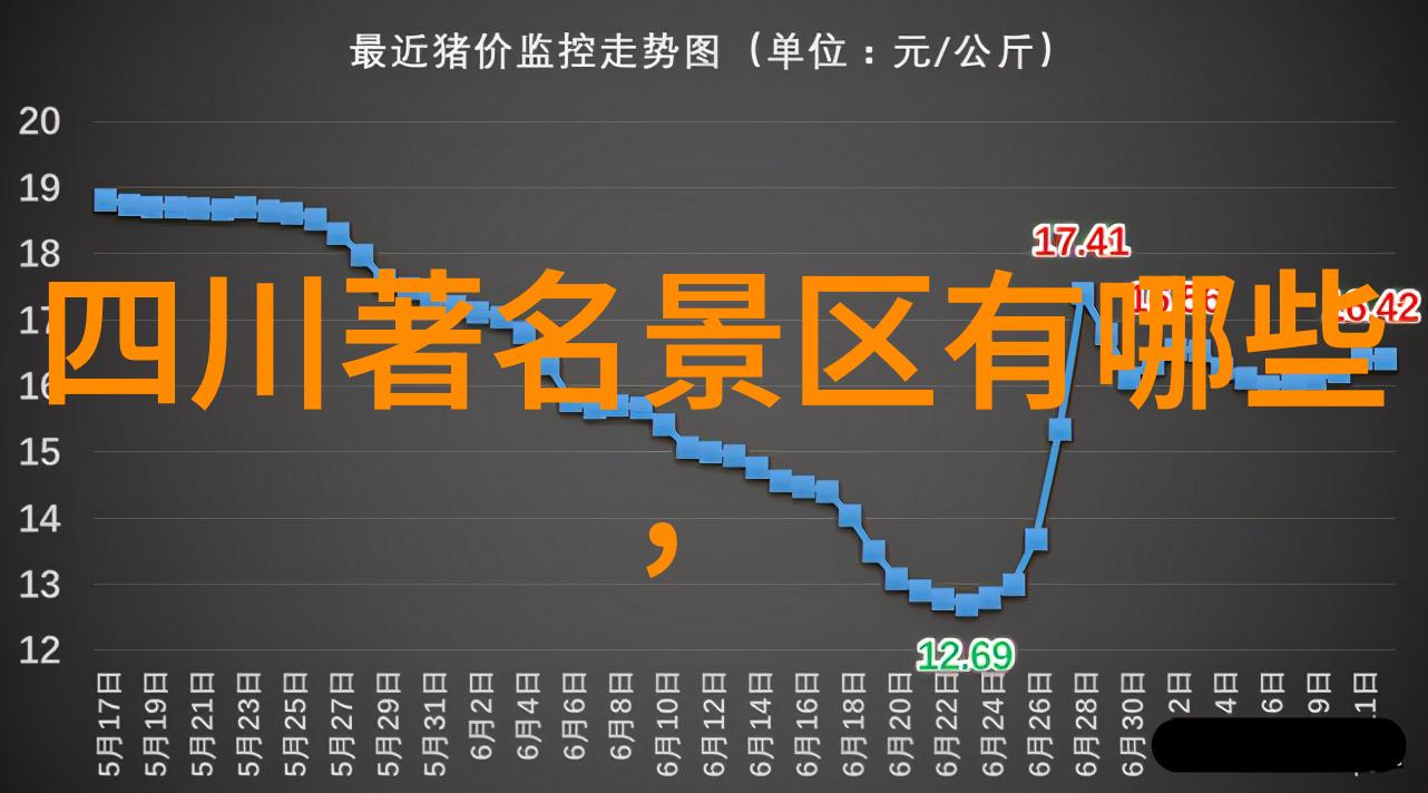 自行车上的减肥之旅揭秘骑行瘦身的神奇效果