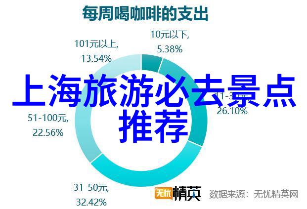 西安古城漫步历史文化遗迹之旅