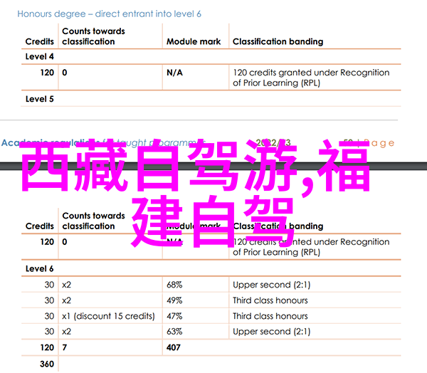 探索云南的秘密地图揭开古老文化与自然奇观的篇章