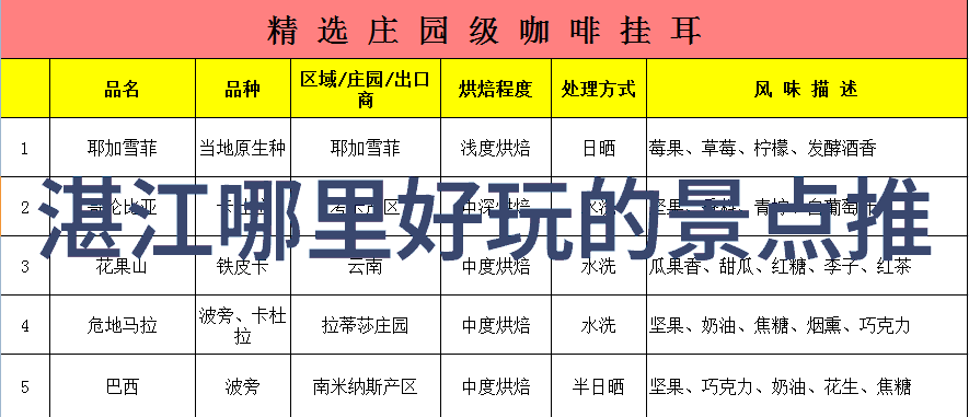 贵州黄果树瀑布翠绿碧波的自然奇迹