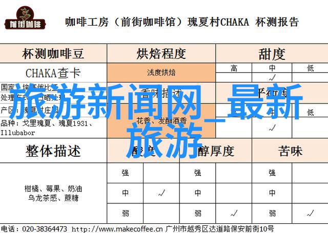 探索美丽景区的快乐时光一场难忘的二日游跟团之旅