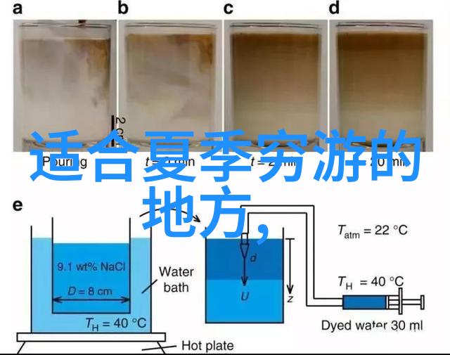 情侣在石家庄该去哪儿玩摘抄一篇游记作文告诉你答案