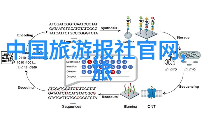 探索中国古典园林的魅力苏州园林简介