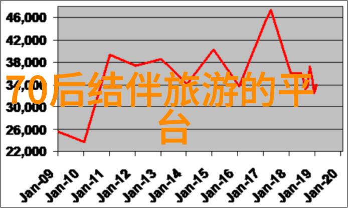 西湖畔的幻影杭州旅游奇遇