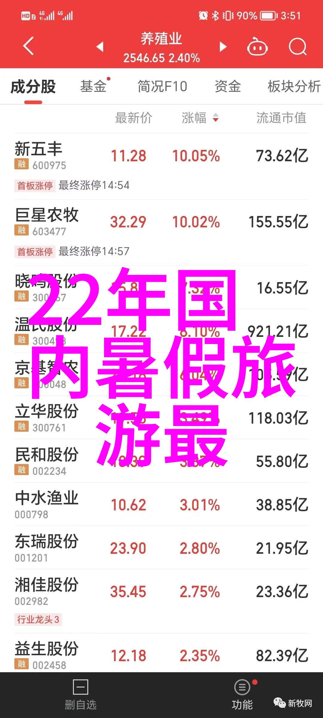 2021年旅游热点新闻-新冠疫情后首次恢复的国际游客热潮带来全球旅行业重生