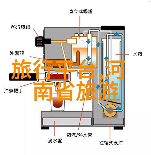 四川美食之旅品味火锅与香料的乐章