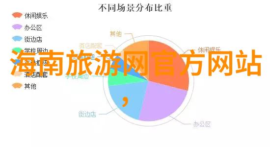 浙江美景游探索丝绸之路与海岛天堂