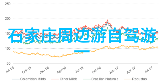 济南南部山区住宿攻略探索山间小镇体验自然之美