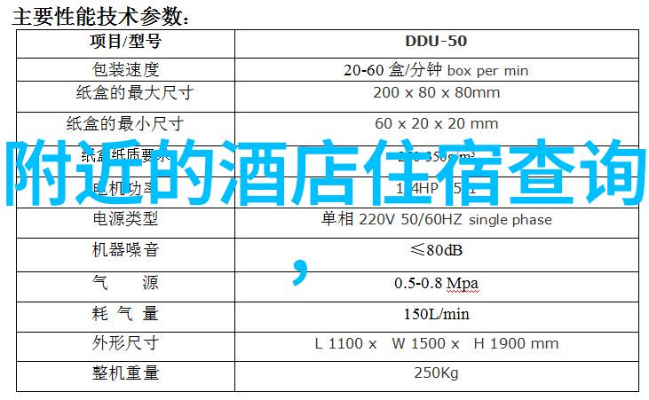 美味之旅探索各地绝美佳肴