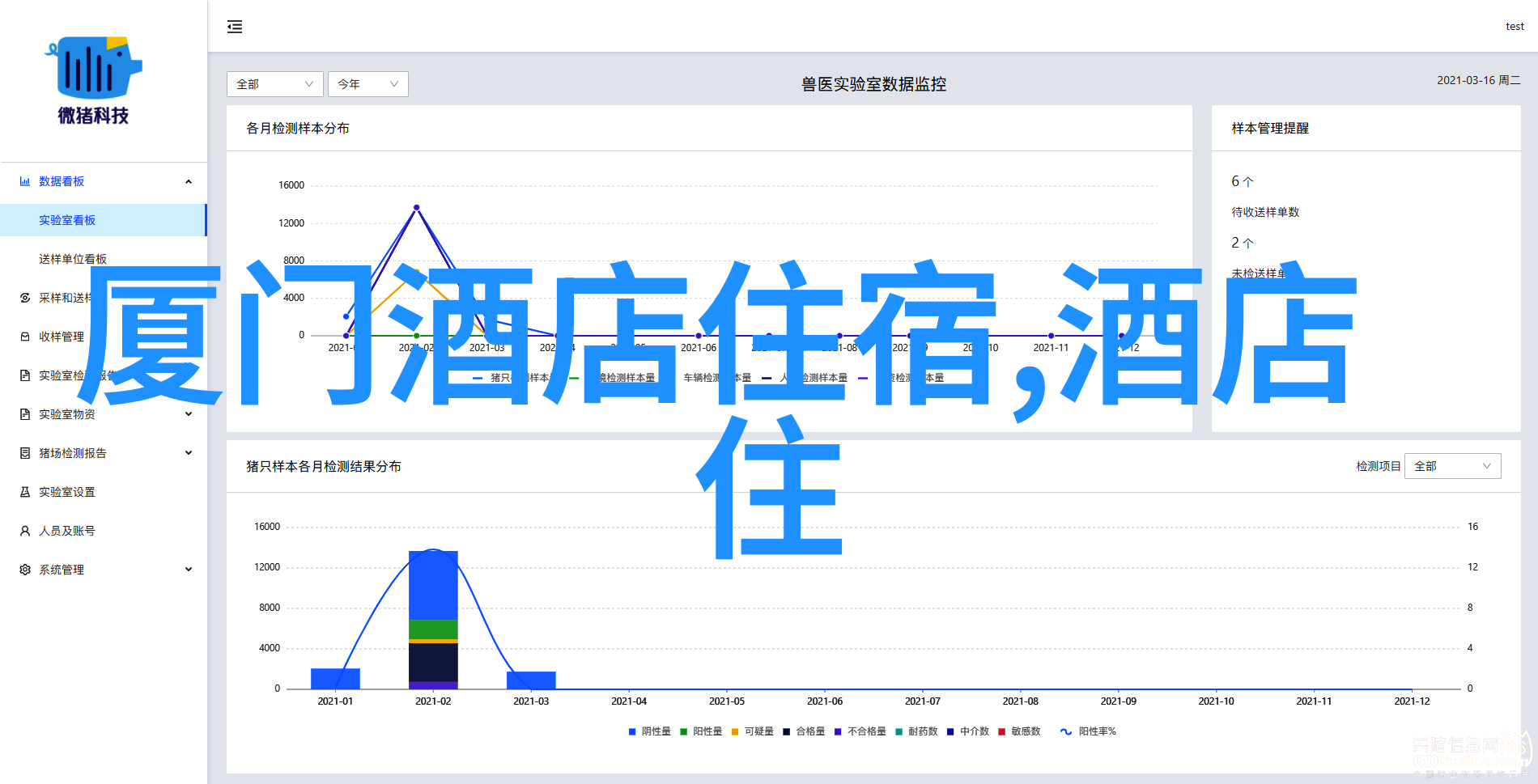 北京雾霾中的云南天堂梦一趟逆袭之旅的报价启程