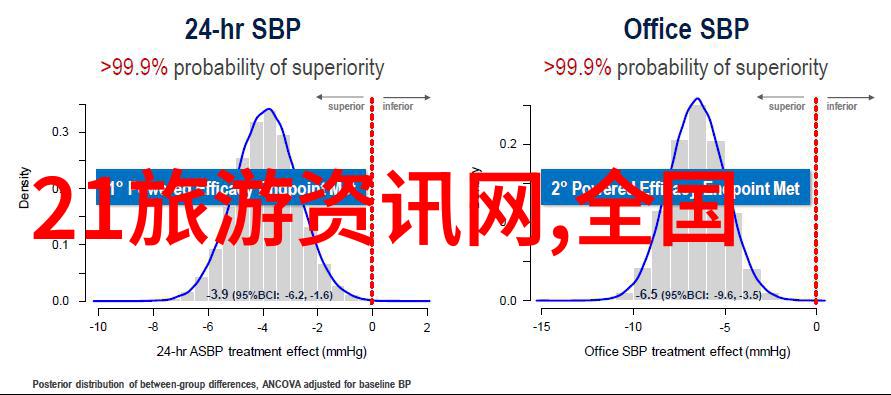 滇池风景区中有哪些不可错过的自然奇观