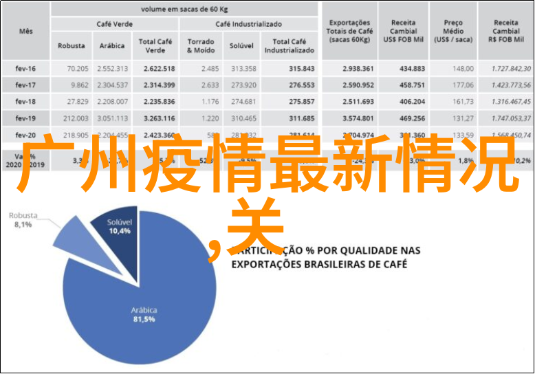 网络空间中的虚拟现实和虚拟财富新的资源和权力结构