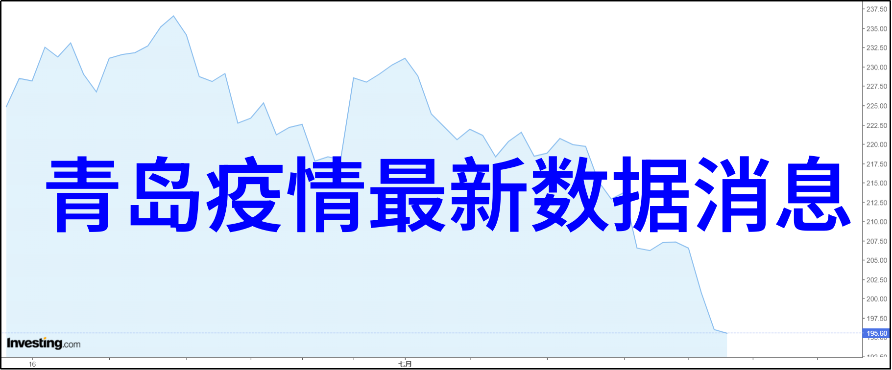 打卡旅行2021最新旅游资讯背包不用带只需手机和好奇心