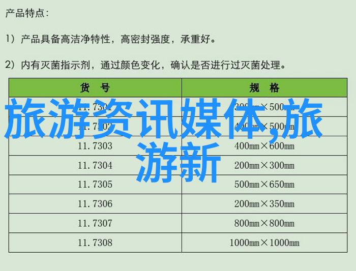 夏日游记探秘沿海风情路夏日游记的探索与感受