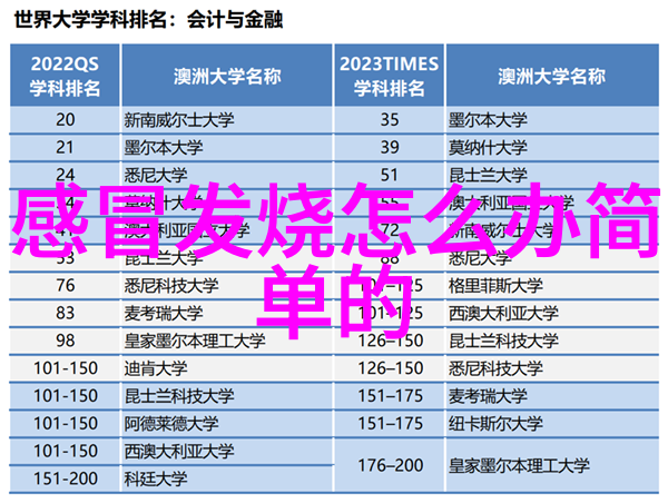 探秘地球上的奇迹沿途的足迹