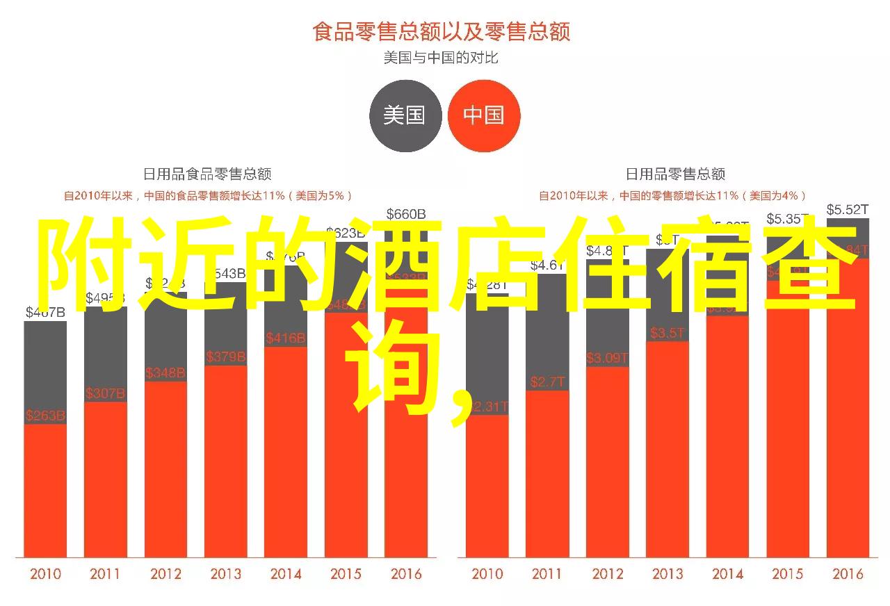 中国自驾游攻略网站中国最全面的自驾旅行指南