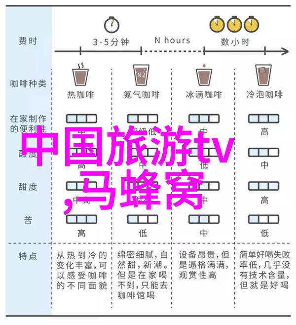 漫步雨花台与诗人共赏春光佳境