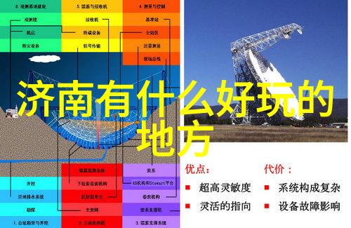 从阳台到卧室的温馨步伐 - 家居生活中的小确幸