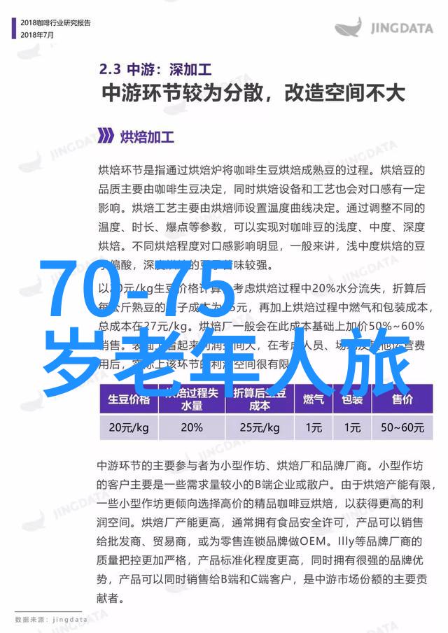 如何进行新手长途骑行前的身体训练