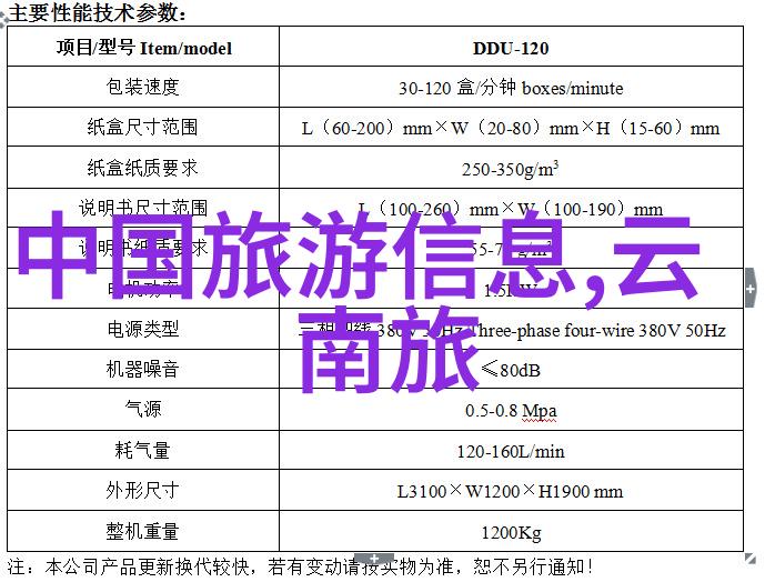 探索美丽世界全球最佳旅游去处指南