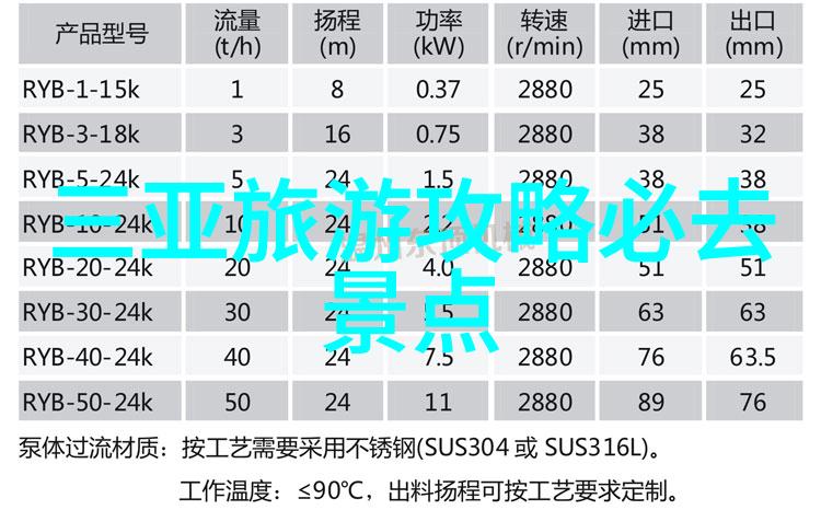 国外旅游特色探秘全球奇妙景点