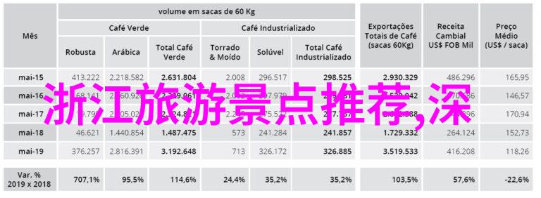 探秘古老山脉华山的秘密之旅