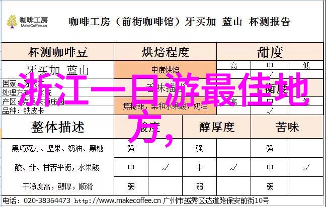 天津必吃的美食-品味江南探索天津这10道不可错过的美食