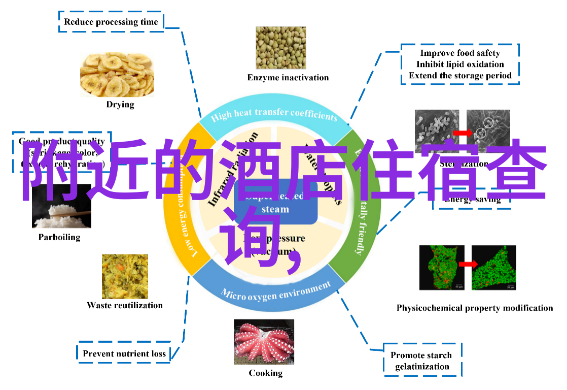 自行车探险在张家界寻找未知角落的乐趣