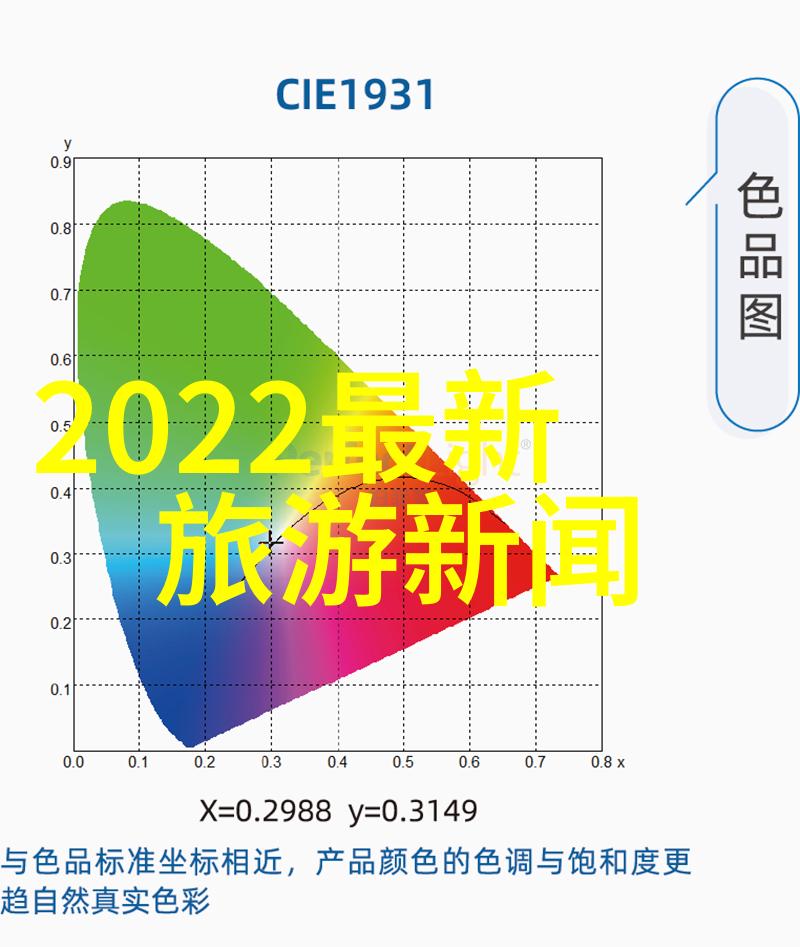 北京小吃街上的特色甜品你知道多少种口味呢