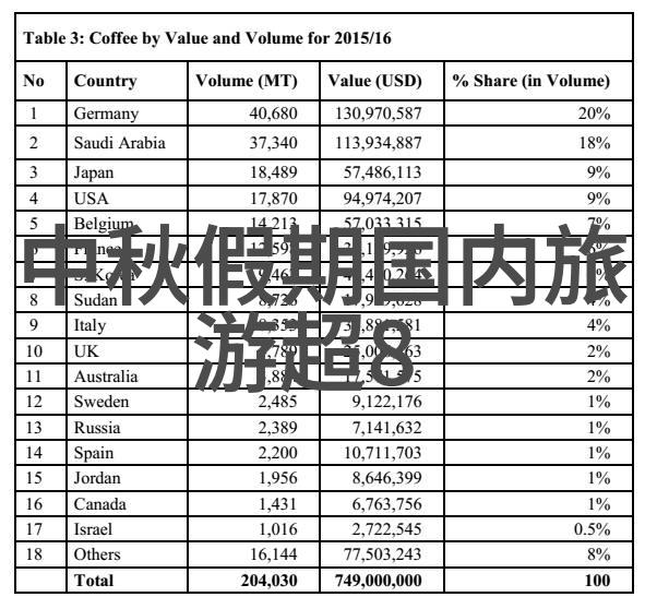 南山荔香公园旅人的心之港湾绽放的绿意与清新的空气让人不禁将其比喻为人间仙境是每位旅游者必去探索的地方