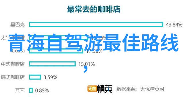 五一长假成就中国旅游业新高峰2.74亿人次的胜利之旅