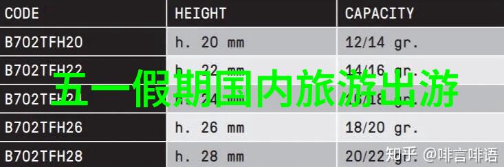 你知道吗野象谷在儋州的位置竟然是这样一幅地图