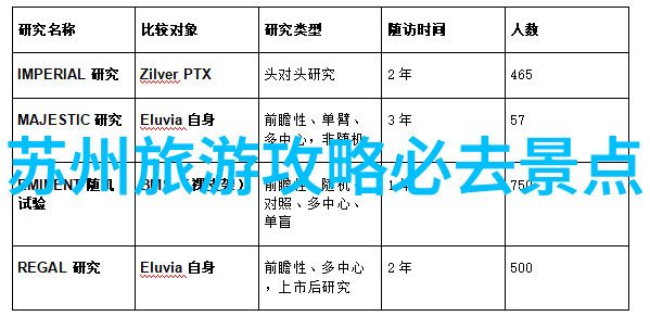 探秘古韵平遥古城的悠闲游踪