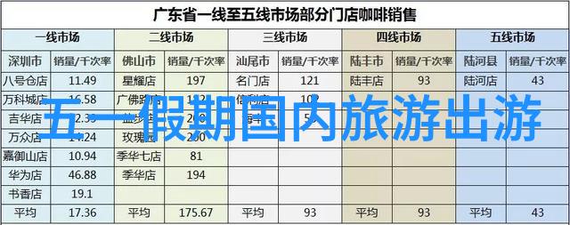 云南之冠探秘大理洱海丽江古城与香格里拉的神奇