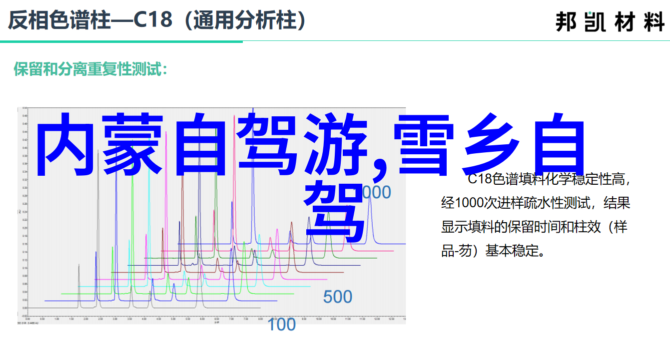 附近旅游团报名 - 周末探秘紧急报名参与当地美食之旅