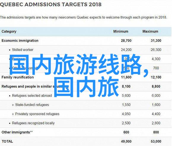 骑行20公里算不算高强度亲自体验的我觉得挺刺激的