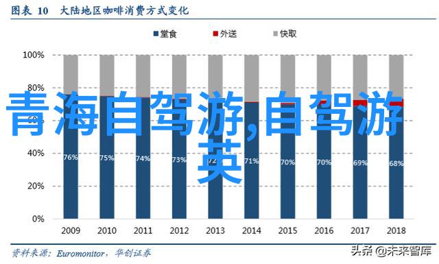 儿童户外拓展训练项目激发创造力锻炼身体探索自然