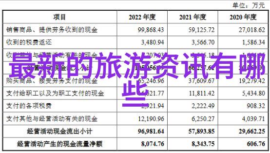 探秘山东美景从青岛海滨到泰山巅峰的旅游必游